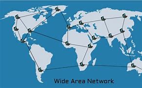 Image result for Wide Area Network HD Images
