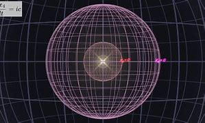 Image result for Reflection of the Fourth Dimension