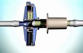 Image result for Lynx S2S Connector Actuated Connected