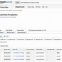 Image result for How to Find Software Library On Amazon