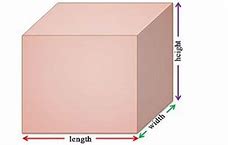 Image result for Difference Between Length Width and Height