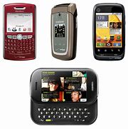 Image result for Realistic Fake Phones