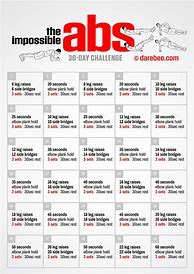 Image result for Abd Workout Chart