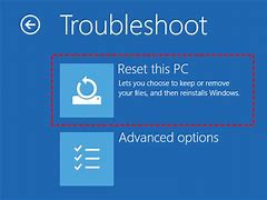 Image result for Apps Removed While Resetting Your PC