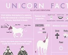 Image result for Scary Facts About Unicorns