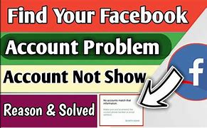 Image result for How to Find My Facebook ID