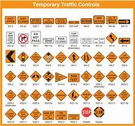 Image result for Driving Road Signs