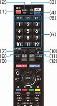 Image result for Sharp Aquos TV Controller