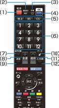 Image result for Sharp AQUOS Remote Control Input Button