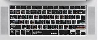Image result for Vim Laptop Keyboard Cover