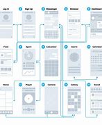 Image result for App Wireframe Template