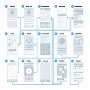 Image result for wireframes templates web