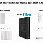 Image result for AT&T Wi-Fi Extender Power Cord