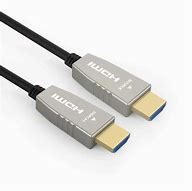 Image result for High Speed HDMI Cable