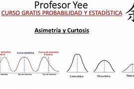 Image result for asimetr�a