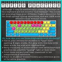 Image result for Keyboard for Typing Classroom