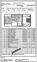 Image result for Army Load Plan Diagram
