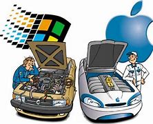 Image result for Apple vs Microsoft Cartoons