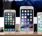 Image result for iPhone 19" Screen Big