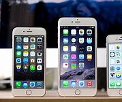 Image result for iPhone Biggest Phone
