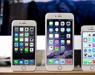Image result for iPhone Thickness