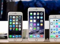 Image result for iPhone 6 Plus Screen Size