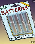 Image result for Lithium Carbonate Funny