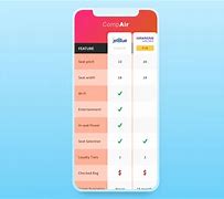 Image result for Galaxy S20 Comparison Chart