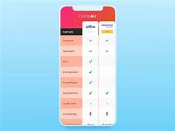 Image result for Cell Phone Rate Comparison Chart