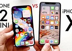 Image result for The Real Mini iPhone X