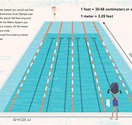 Image result for How Far Is Seven Meters