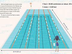 Image result for How Far Is 50 Meters