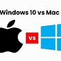 Image result for Windows vs Apple Computer Chart