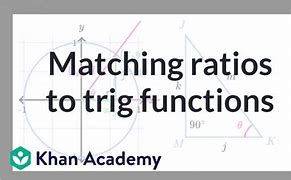 Image result for Trigonometry Khan Academy