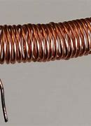 Image result for Air Core Inductor