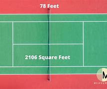 Image result for 100 Square Feet