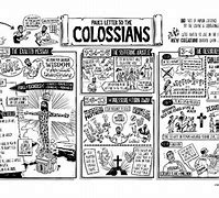 Image result for 2 Corinthians Bible Project