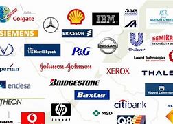Image result for Multinational Corporation Stickers