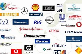 Image result for Classification and Types of Multinational Corporation