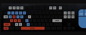 Image result for CS GO Keyboard