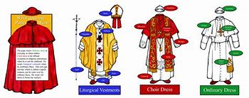 Image result for All Popes of the Roman Catholic Church