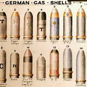 Image result for Poison Gas WW1