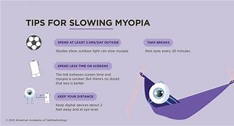 Image result for Myopia Poster