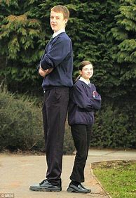 Image result for 6 Feet Tall People