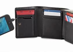 Image result for Designer Wallets That Hold an iPhone 15 Plus