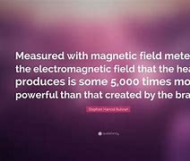 Image result for Magnetic Field Meter