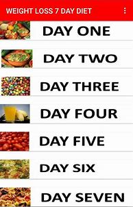Image result for 7-Day Weight Loss Plan