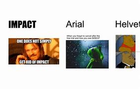 Image result for Impact Font Meme Generator