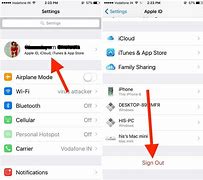 Image result for iPhone Set Up Apple ID