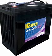 Image result for AGM Absorbed Glass Mat Battery